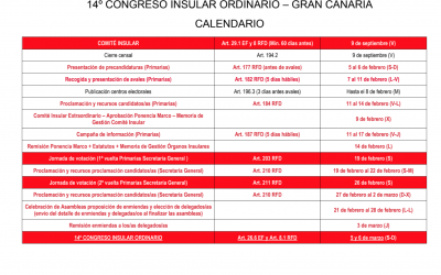 El PSOE de Gran Canaria celebrará el 14º Congreso Insular los días 5 y 6 de marzo